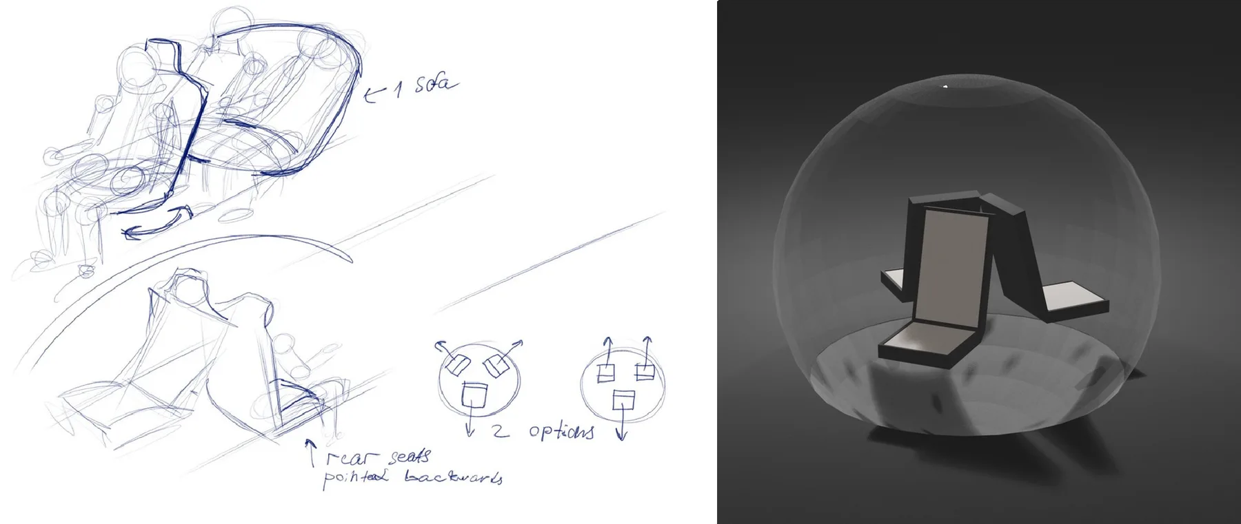 Initial idea creation